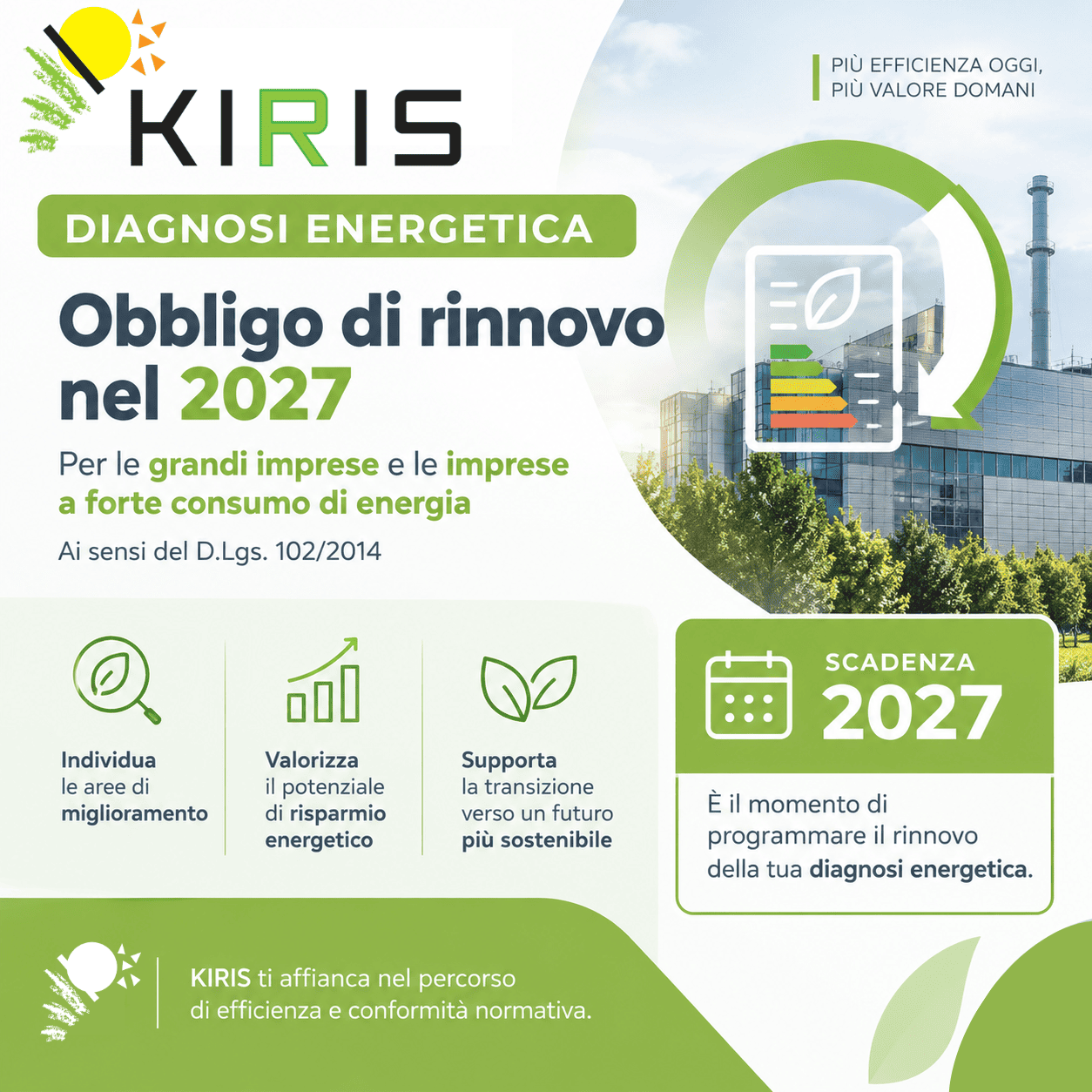 Diagnosi energetica 2027: il momento di prepararsi è adesso